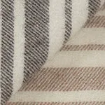 Oroya Alpaca Blanket [Cream]
